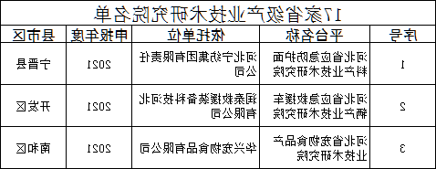 华兴宠物